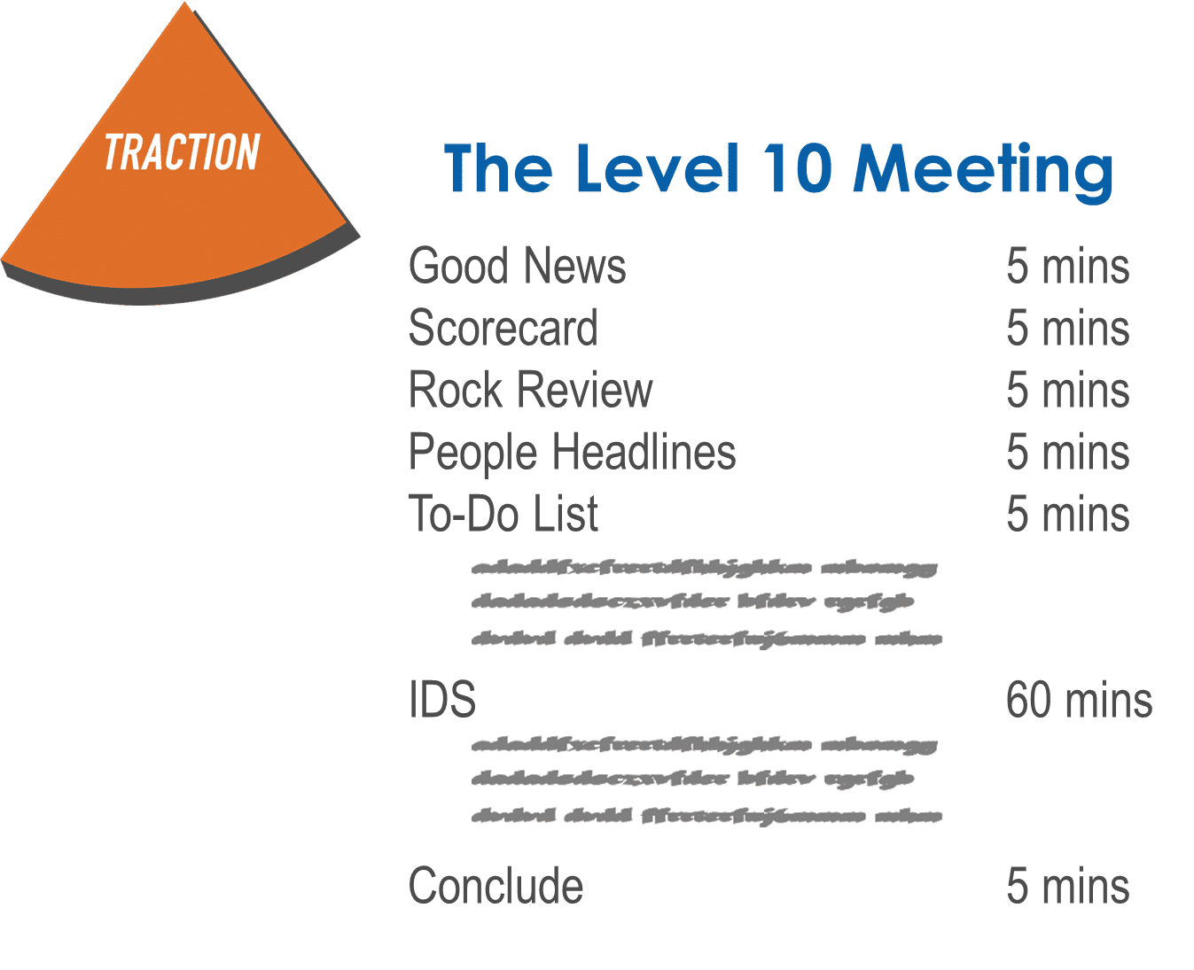 l10-meeting-agenda-template